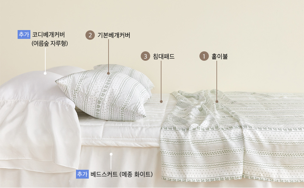 ¼ÒÀç¹×»ö»ó-À̹ÌÁö