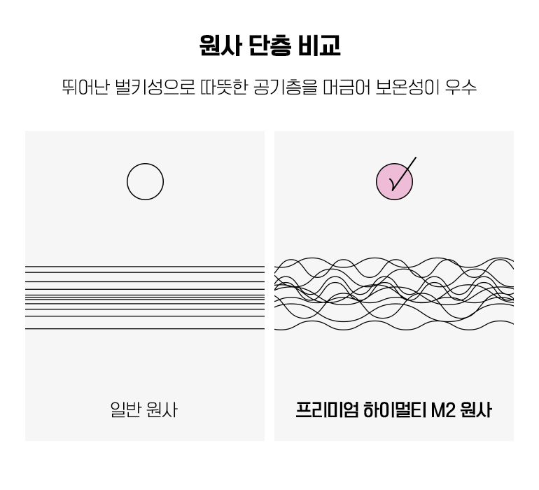 2-