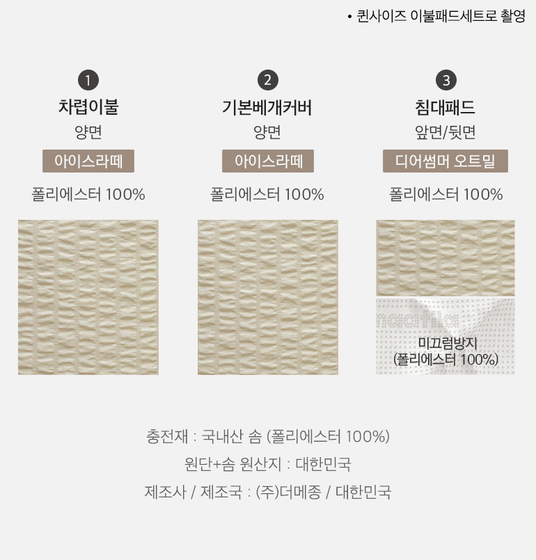 스와치