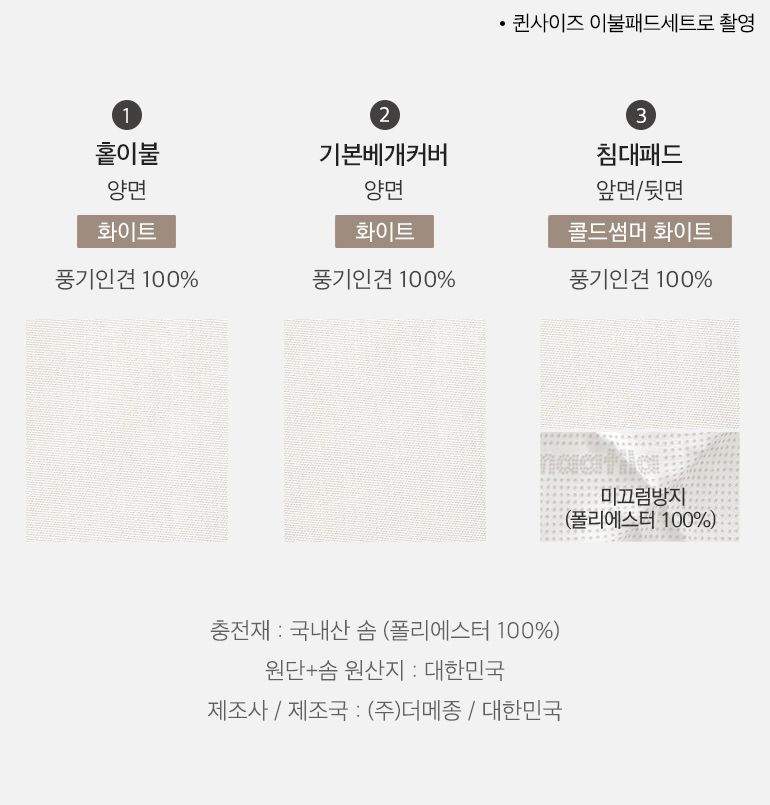 스와치