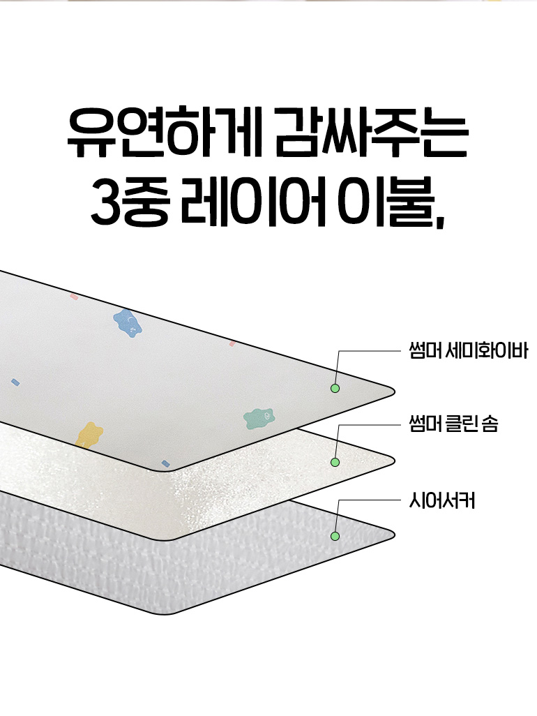 설명2