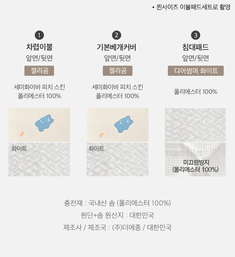 스와치