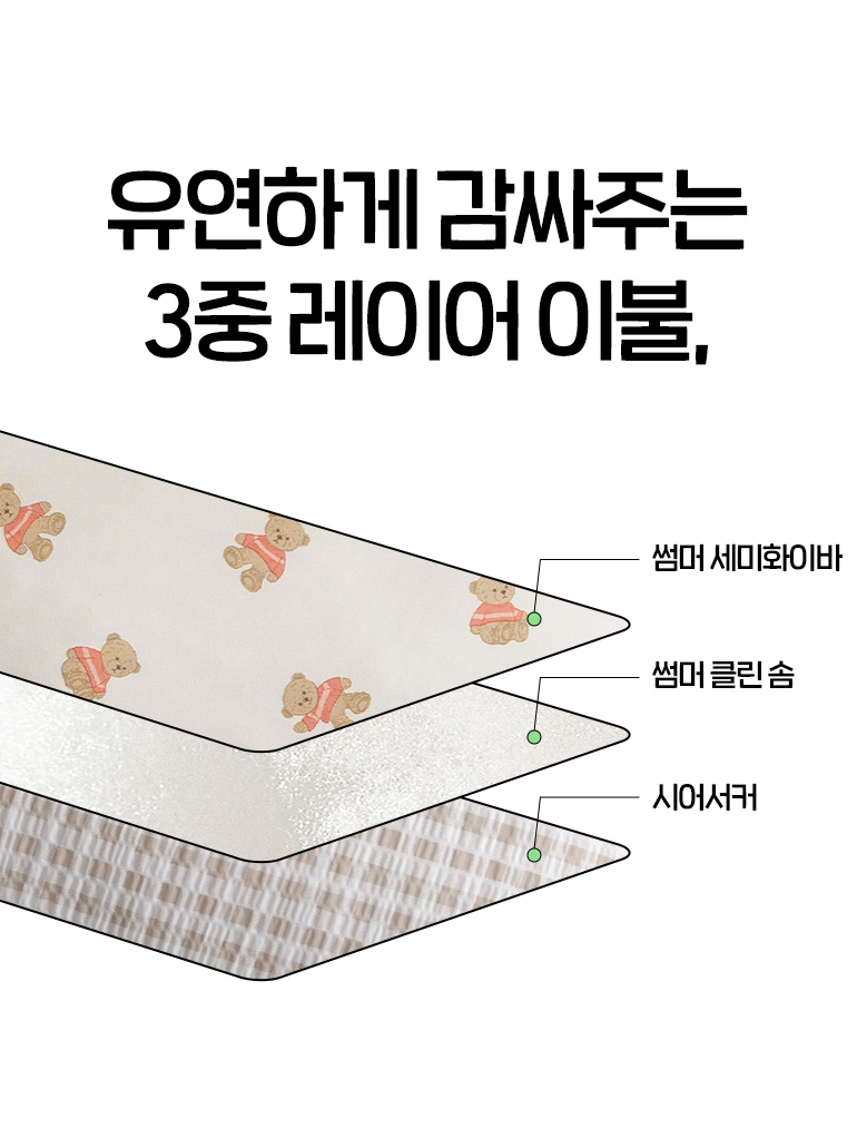 설명2