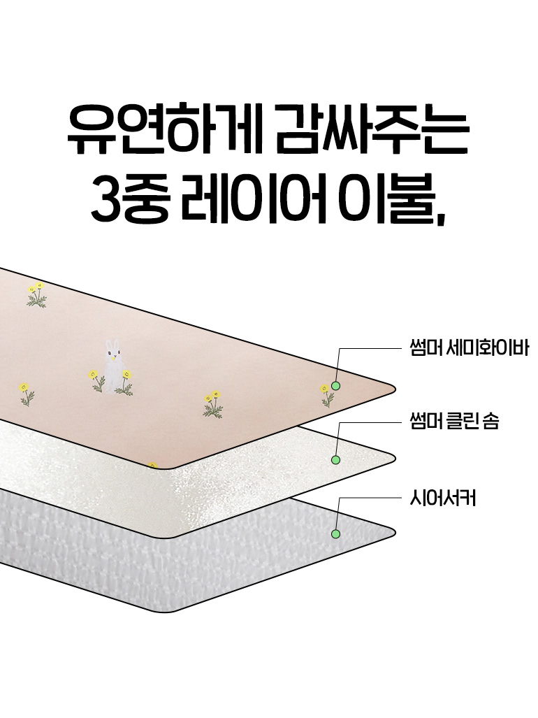 설명2