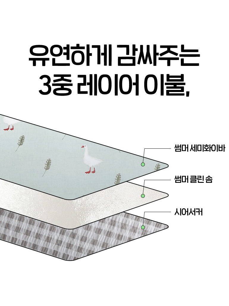 설명2