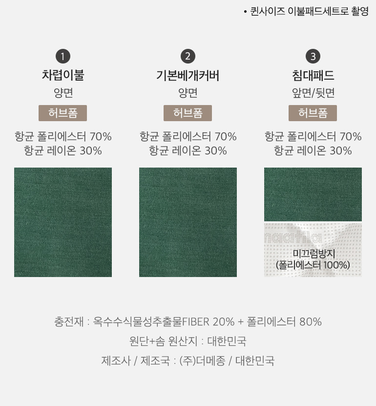 스와치