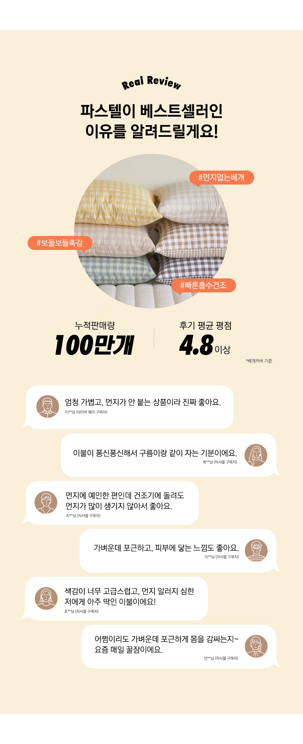 �����ÿ��