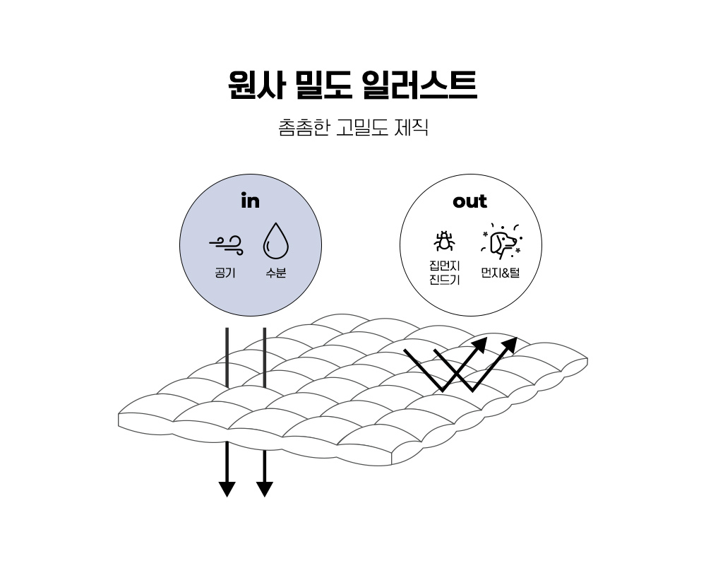 소재2-공통