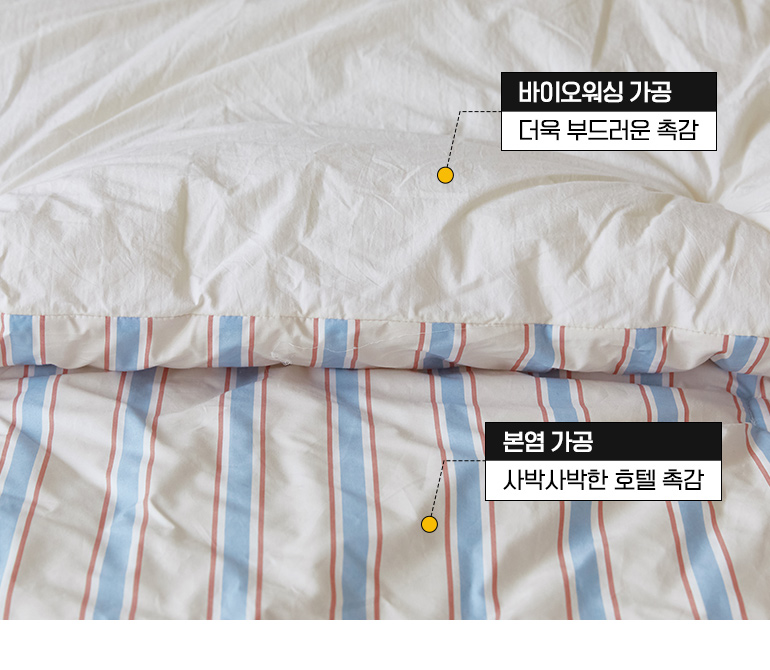 설명2 img