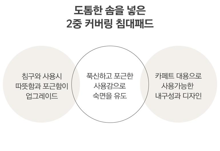 ��ǰ����1