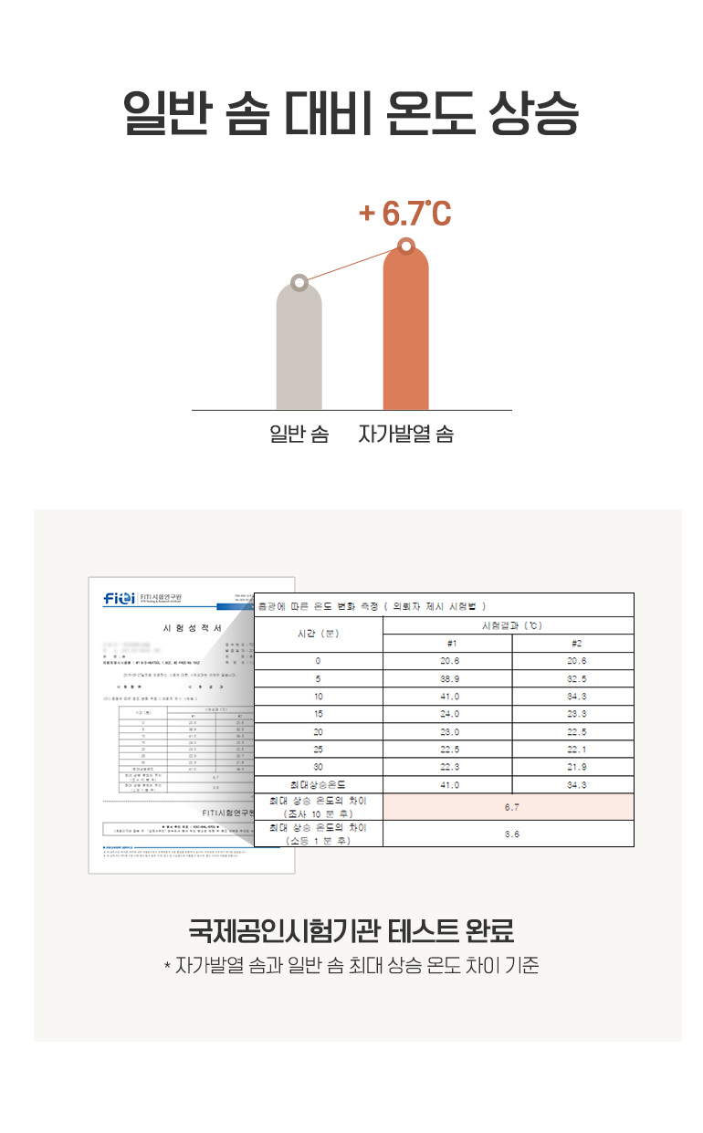 솜3 온도상승비교