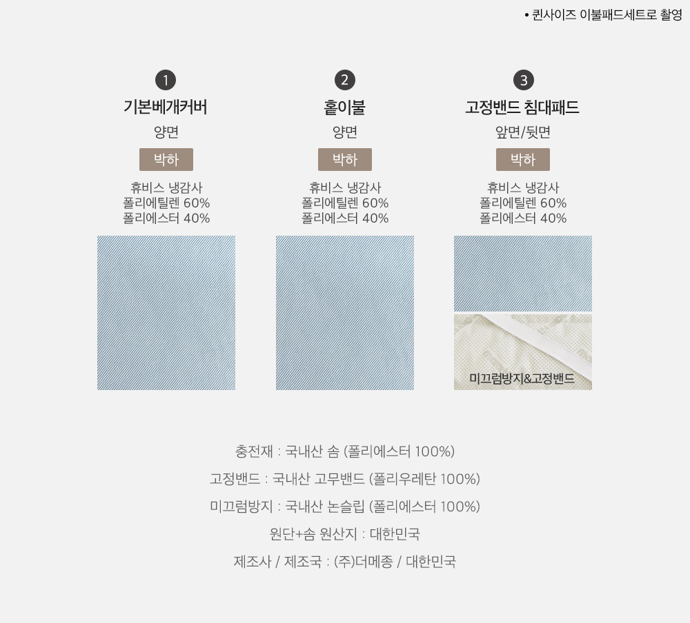 스와치