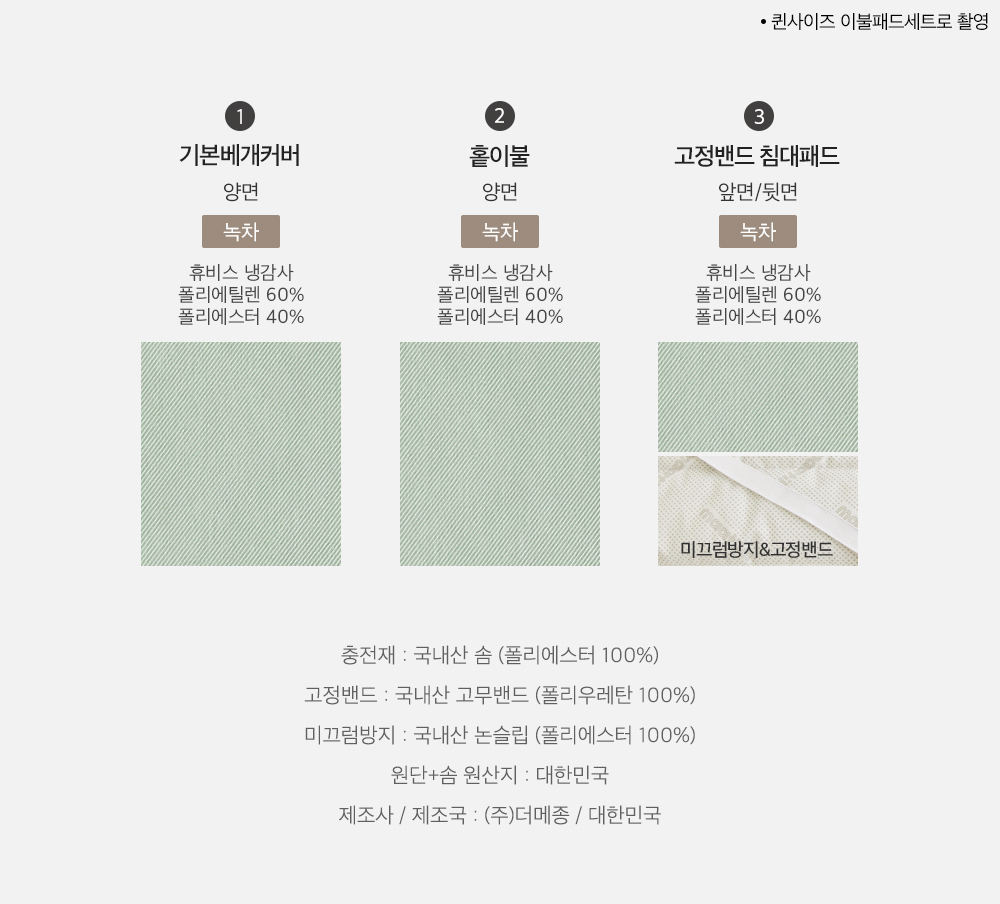 스와치