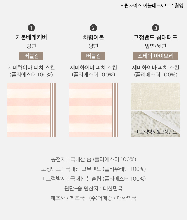 스와치