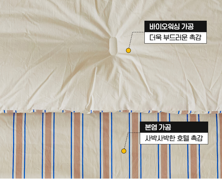 설명2 img