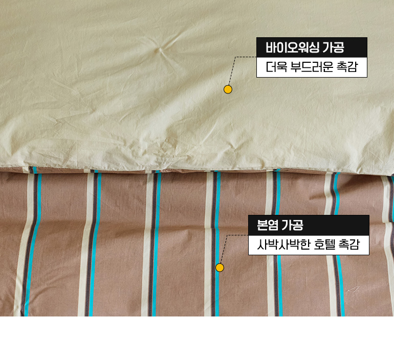 설명2 img