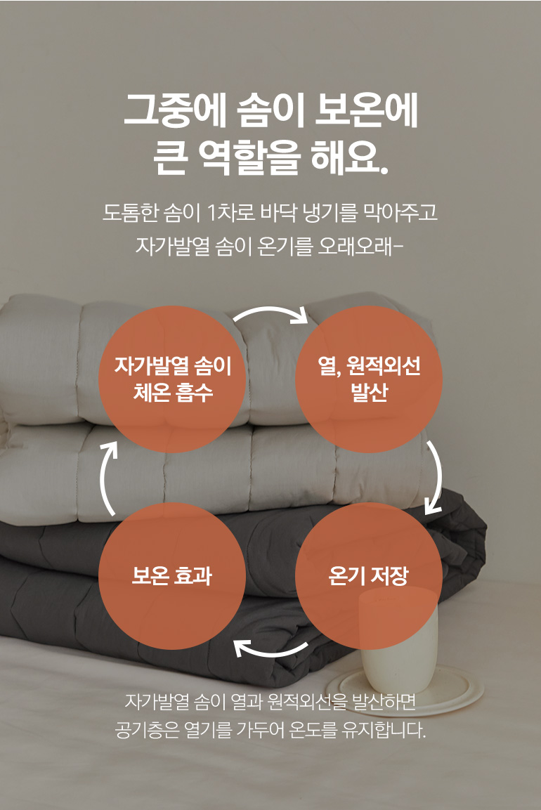 솜1 발열원리