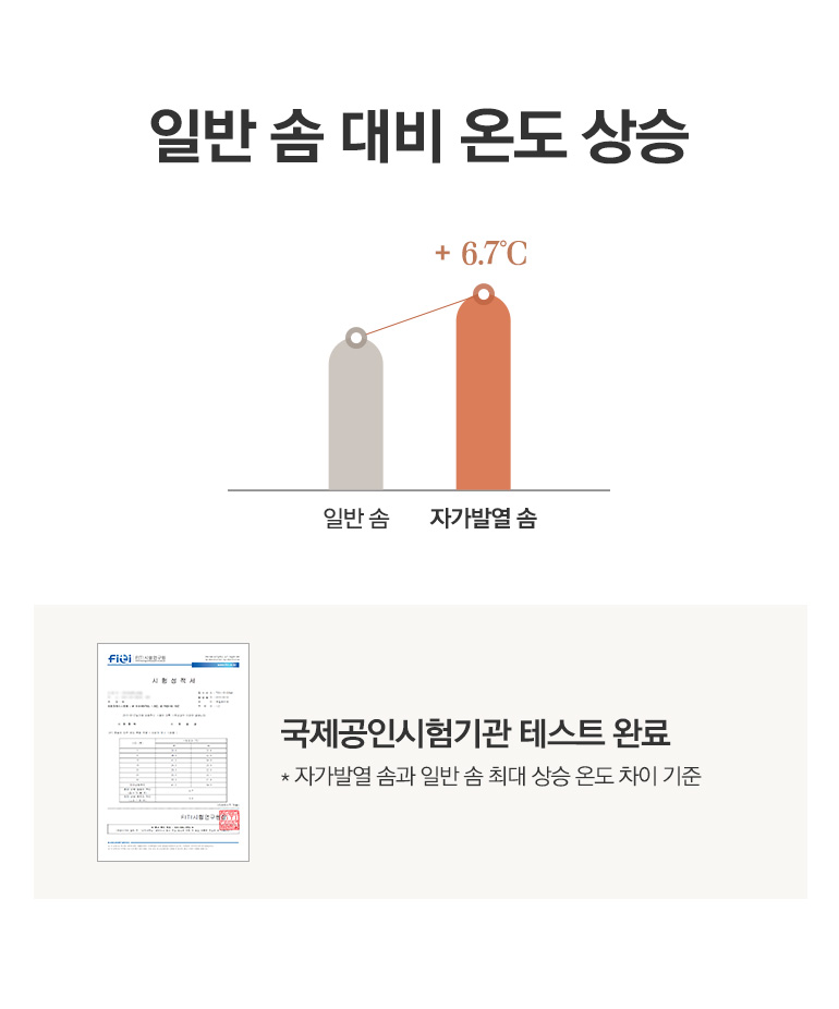 솜3 온도상승비교