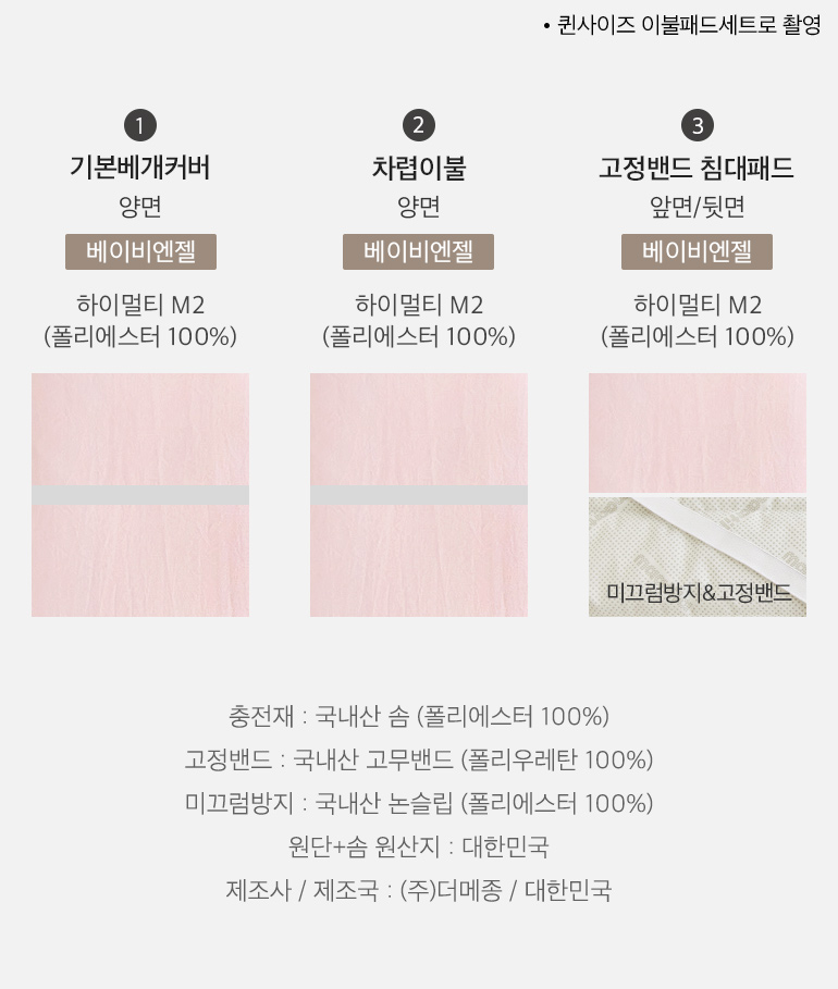 스와치