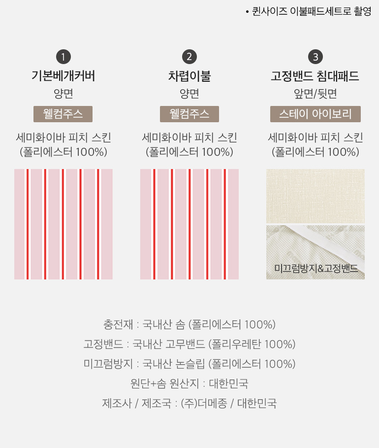 스와치