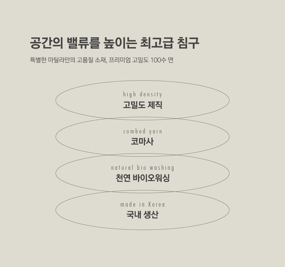 1-