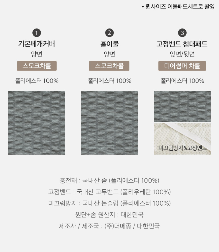 스와치