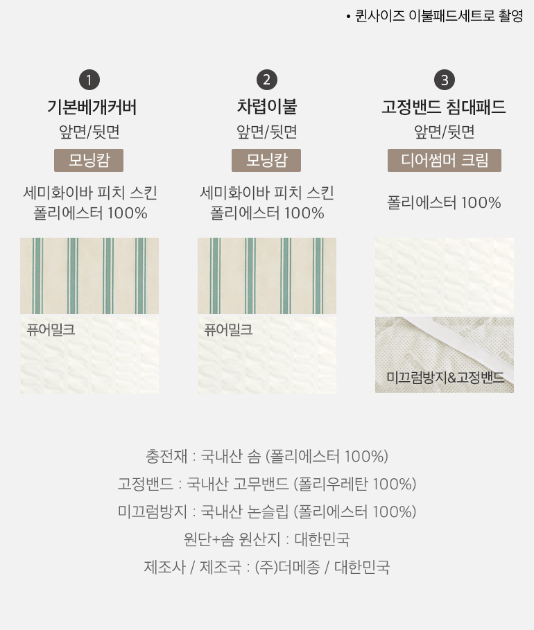스와치