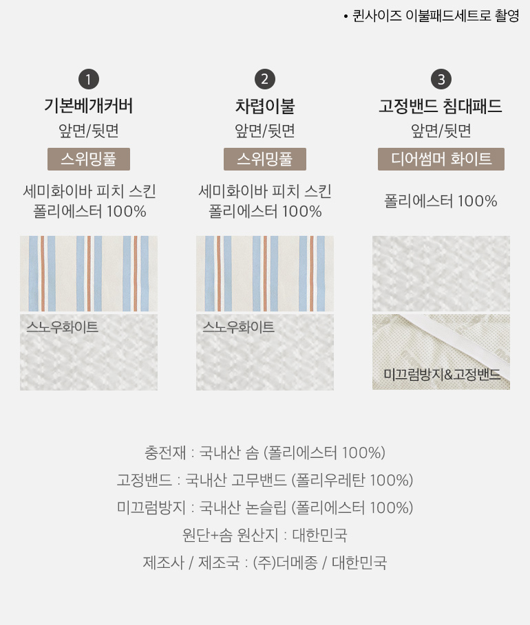 스와치