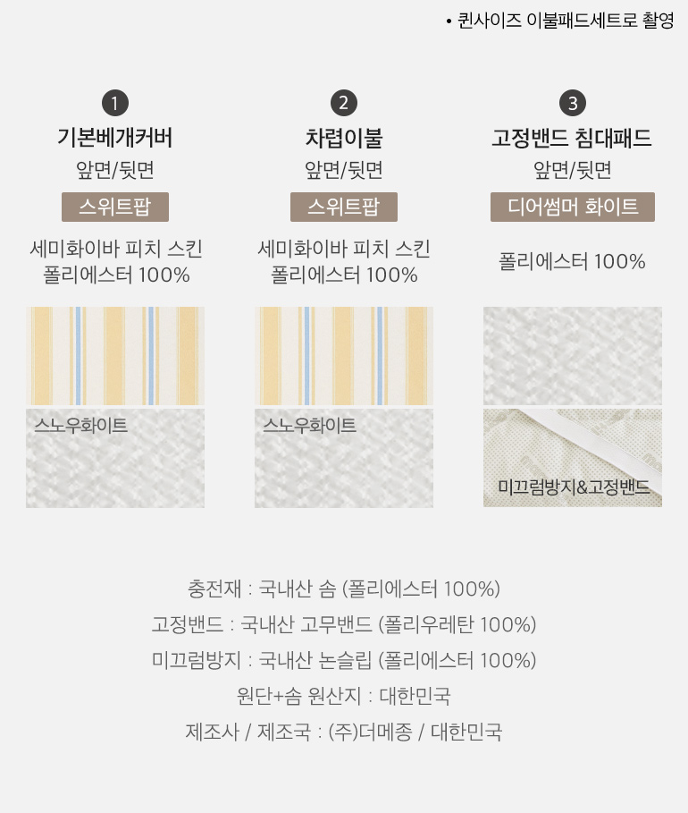 스와치