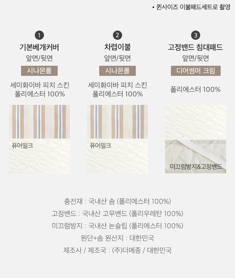 스와치