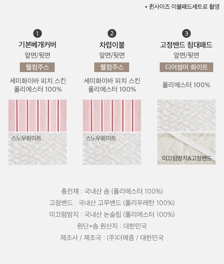 스와치
