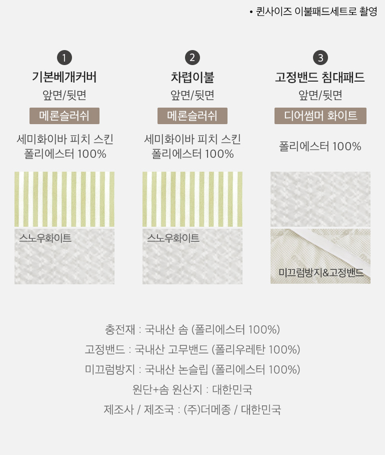 스와치