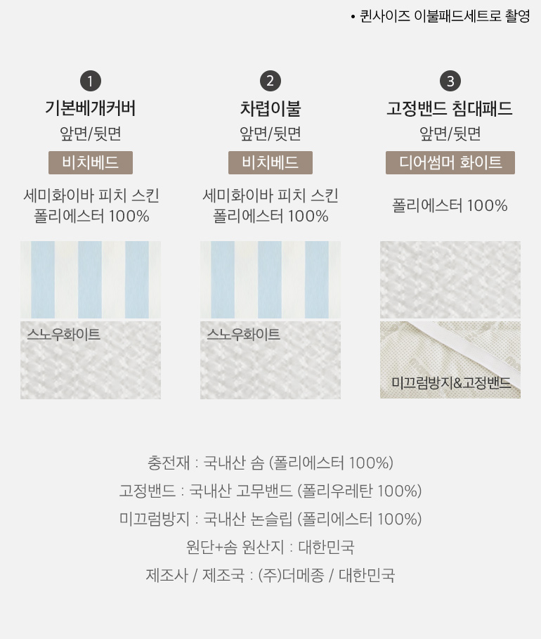 스와치