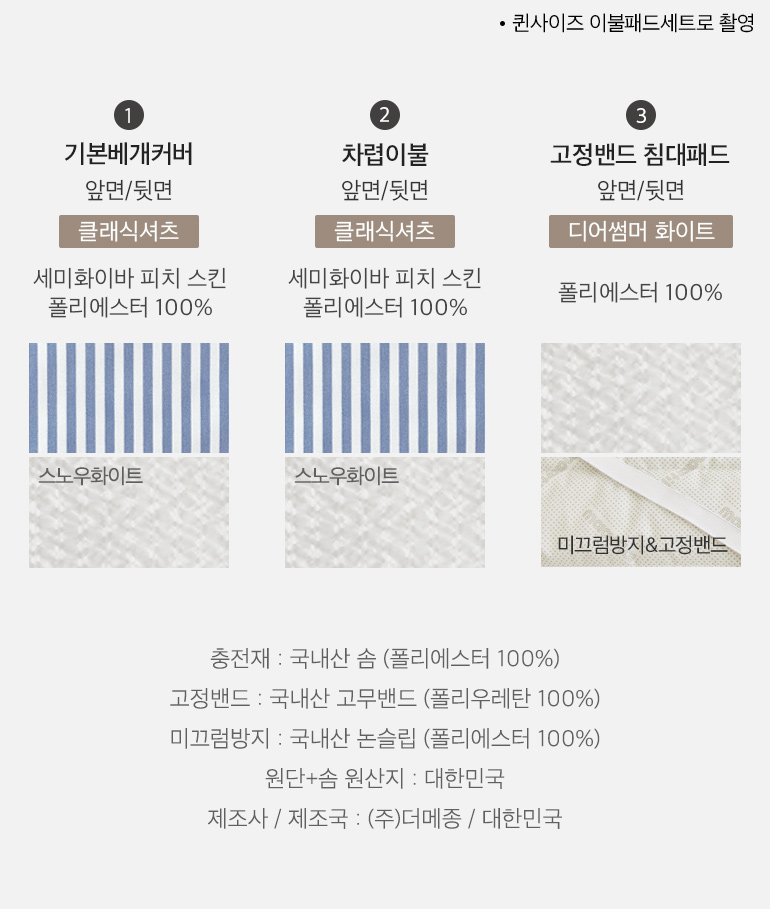 스와치