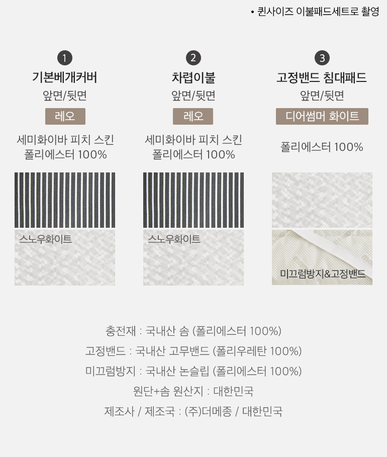 스와치