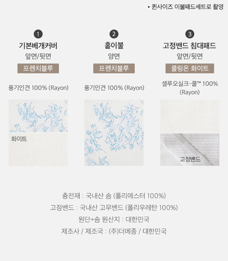 스와치