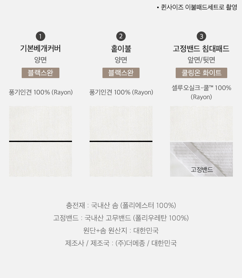 스와치