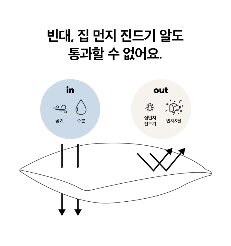 소재2