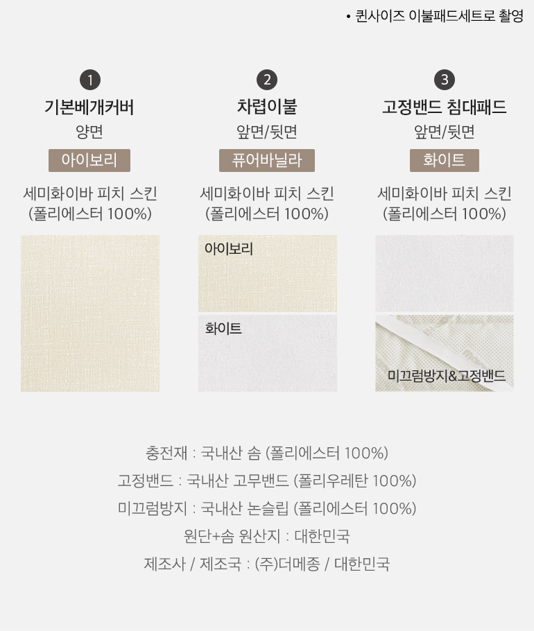 스와치