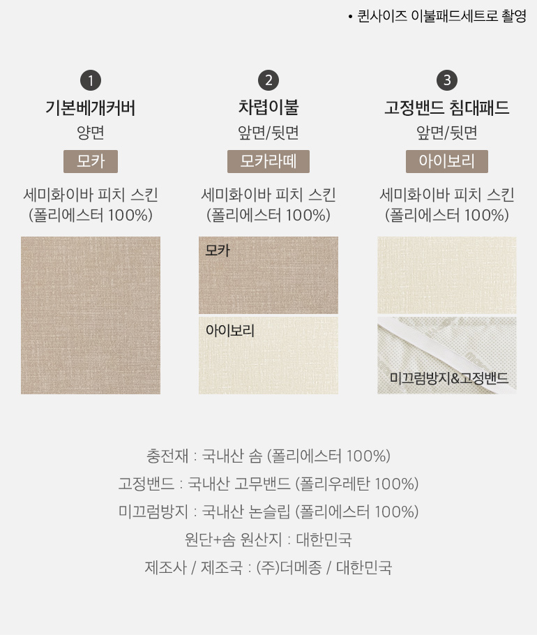 스와치