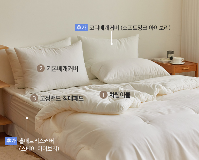 ¼ÒÀç¹×»ö»ó-À̹ÌÁö