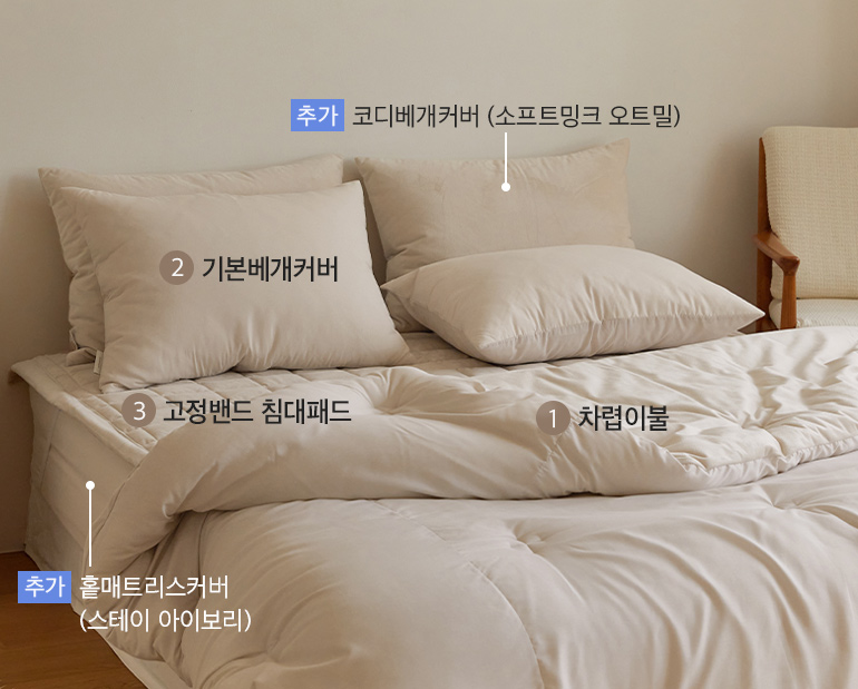 ¼ÒÀç¹×»ö»ó-À̹ÌÁö