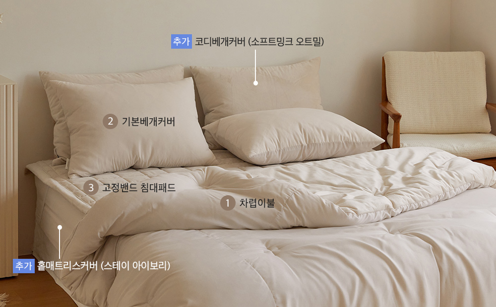 ¼ÒÀç¹×»ö»ó-À̹ÌÁö