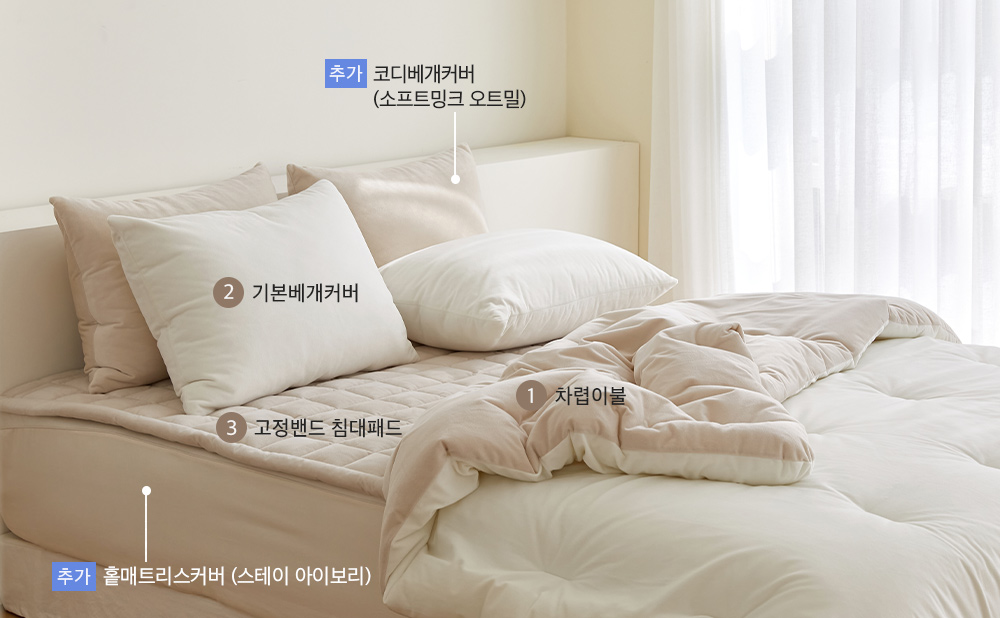 ¼ÒÀç¹×»ö»ó-À̹ÌÁö