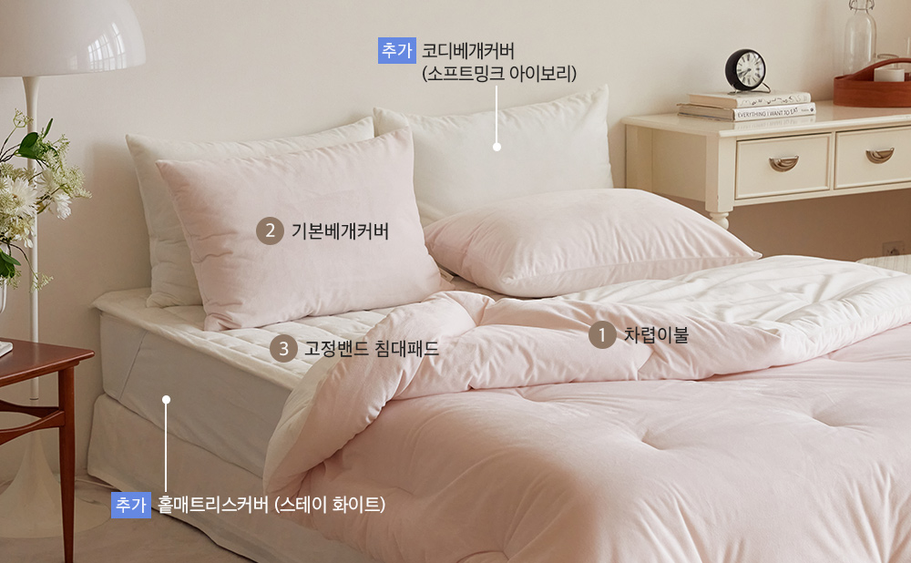 ¼ÒÀç¹×»ö»ó-À̹ÌÁö