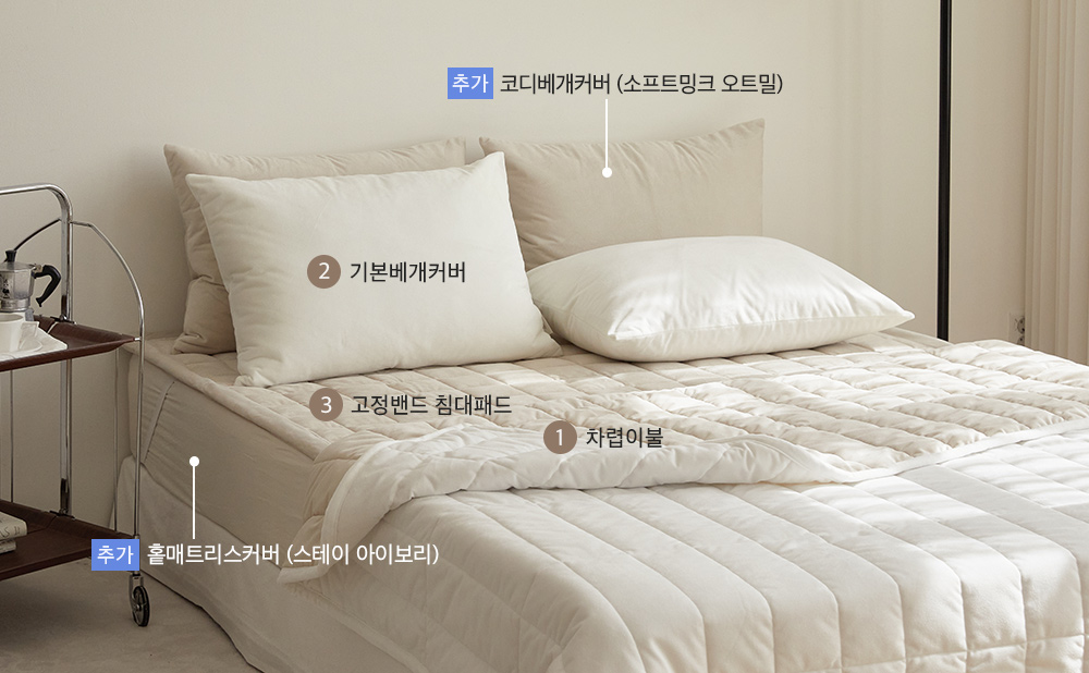 ¼ÒÀç¹×»ö»ó-À̹ÌÁö