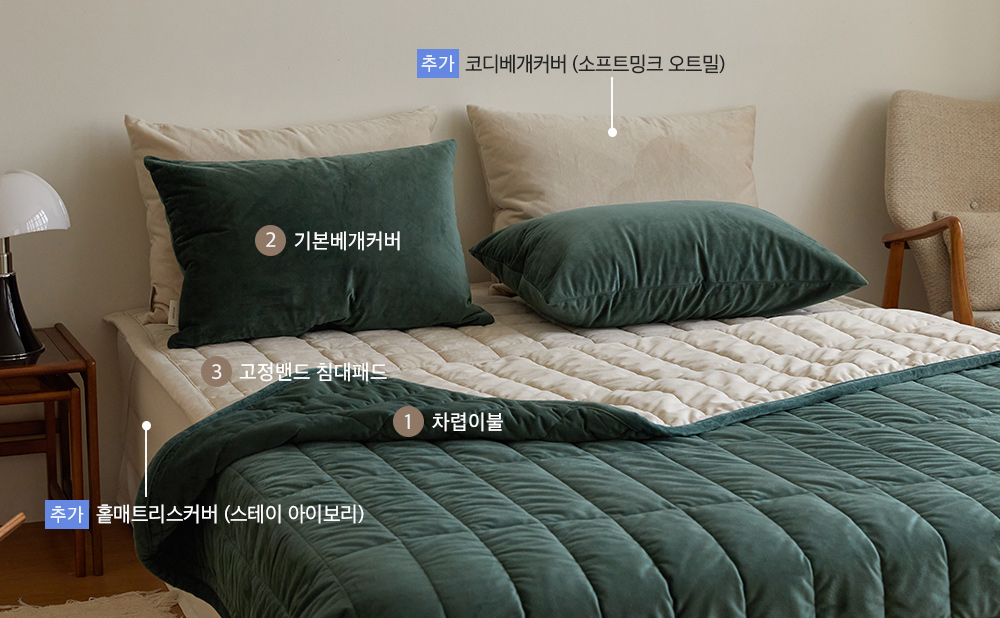 ¼ÒÀç¹×»ö»ó-À̹ÌÁö