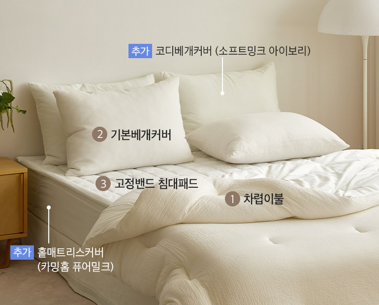 ¼ÒÀç¹×»ö»ó-À̹ÌÁö