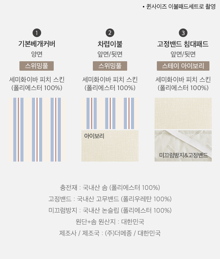 스와치