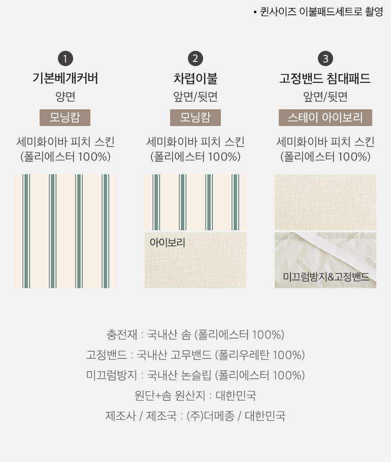 스와치